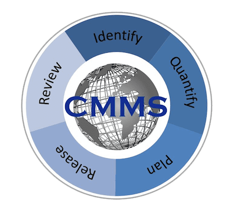 Focus-process-steps1-1